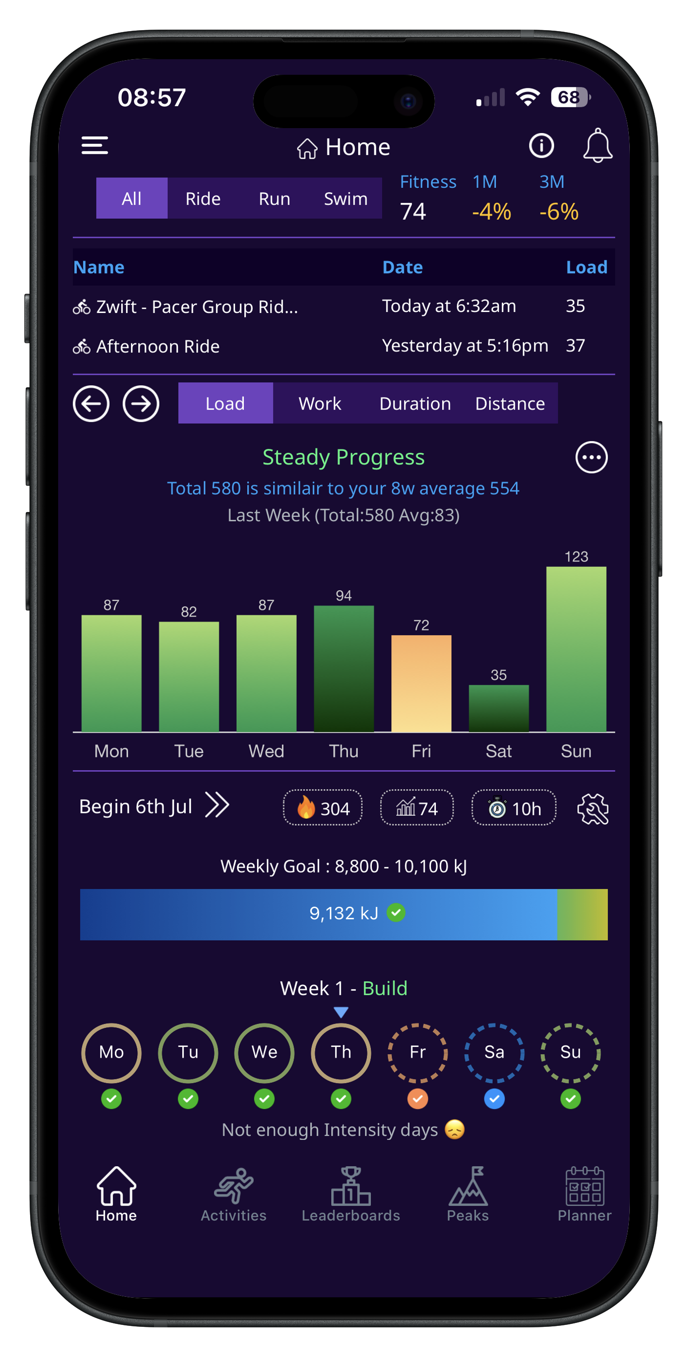 Evandus mobile app with daily activities, weekly training load, and goals